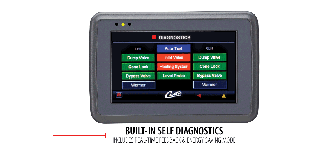 Built-in self diagnostics includes real-time feedback & energy saving mode