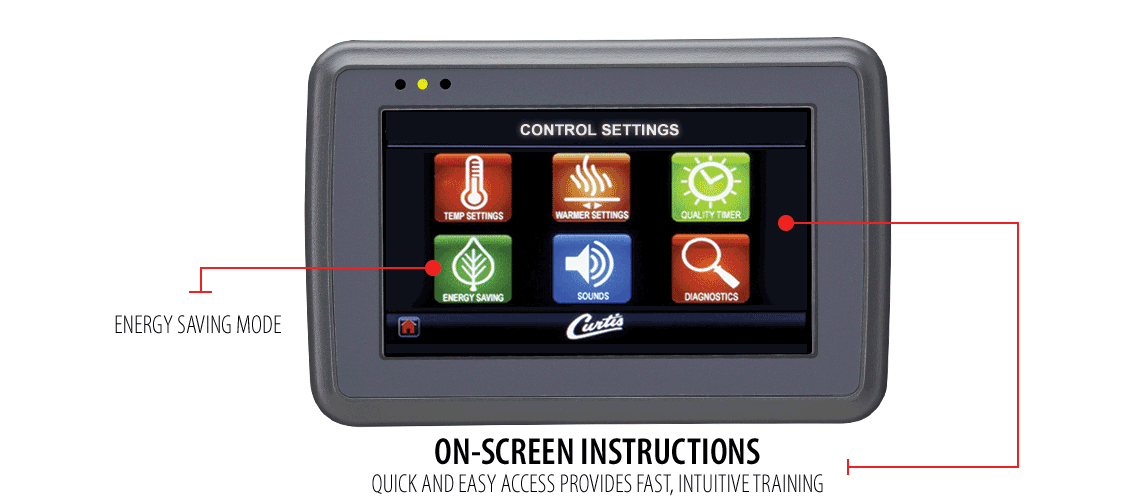 On-screen instructions provide quick and easy intuitive training