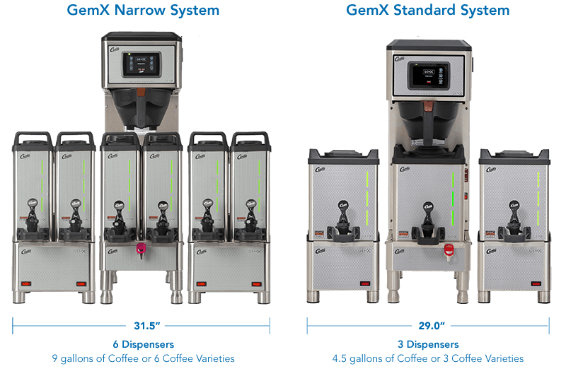 GemX Narrow Brewers Compared